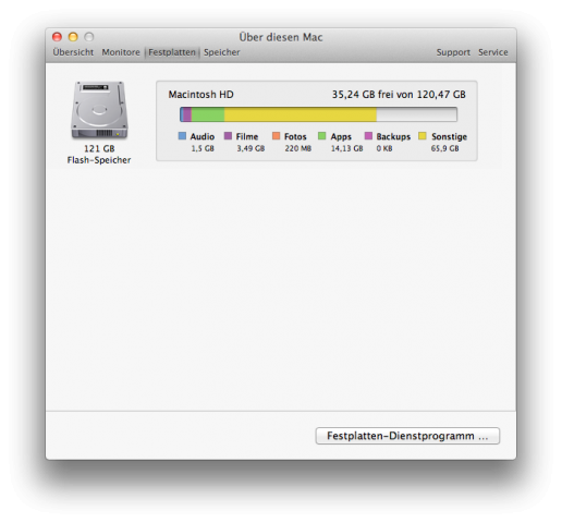 Die interne SSD ist schnell voll.